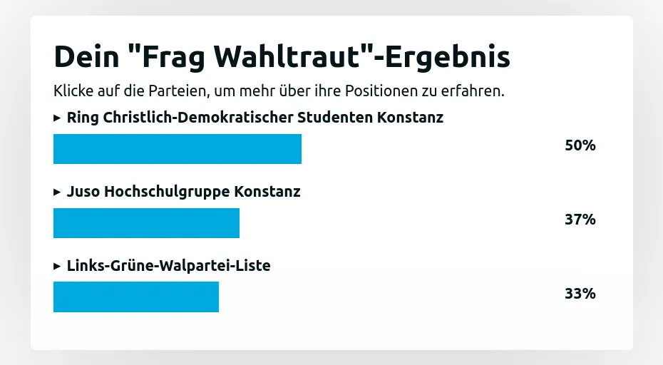 Result page of Frag Wahltraut
