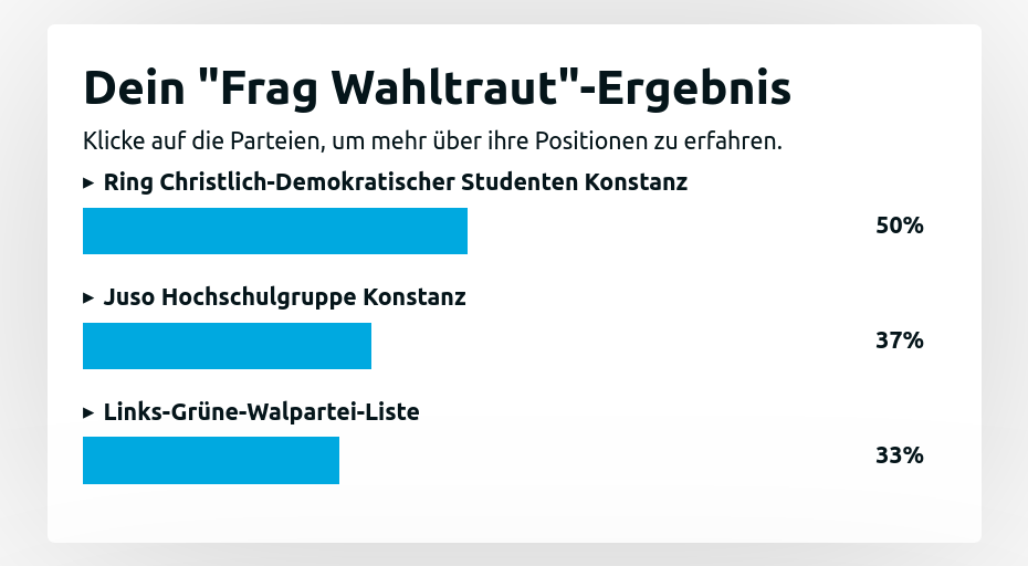 Result page of Frag Wahltraut